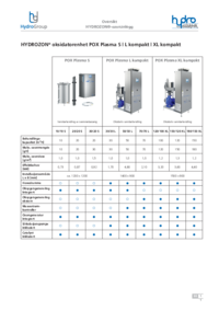 Oversikt POX Plasma S | L kompakt | XL kompakt